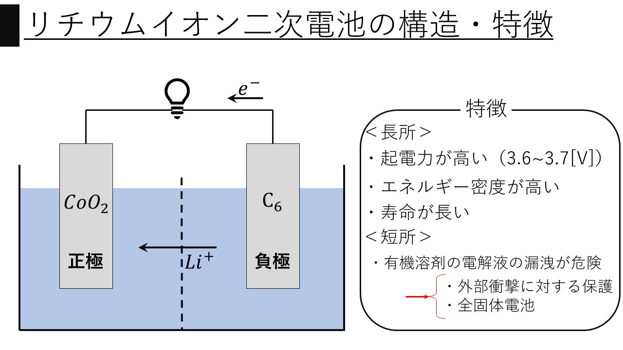 攻略MAP】電験三種機械の勉強法【書籍・記事紹介】│電気の館