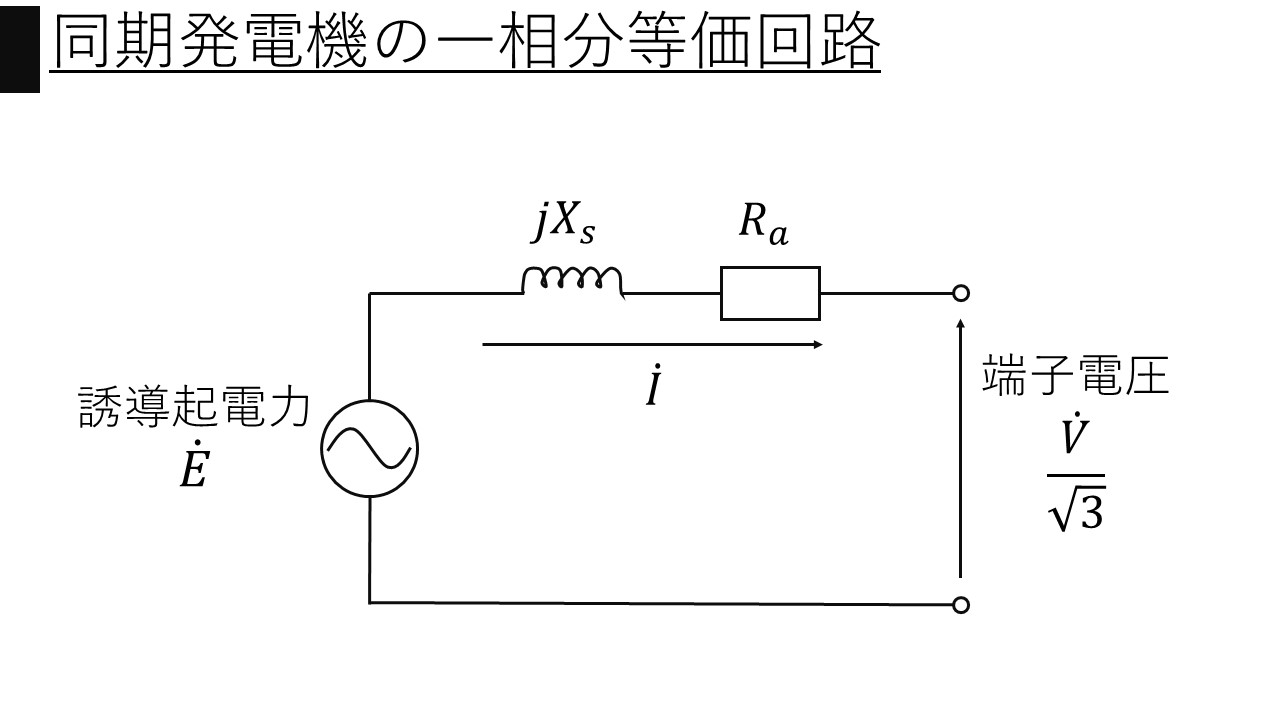 同期機】同期発電機の無負荷飽和曲線と三相短絡曲線・%Zと短絡比│電気の館