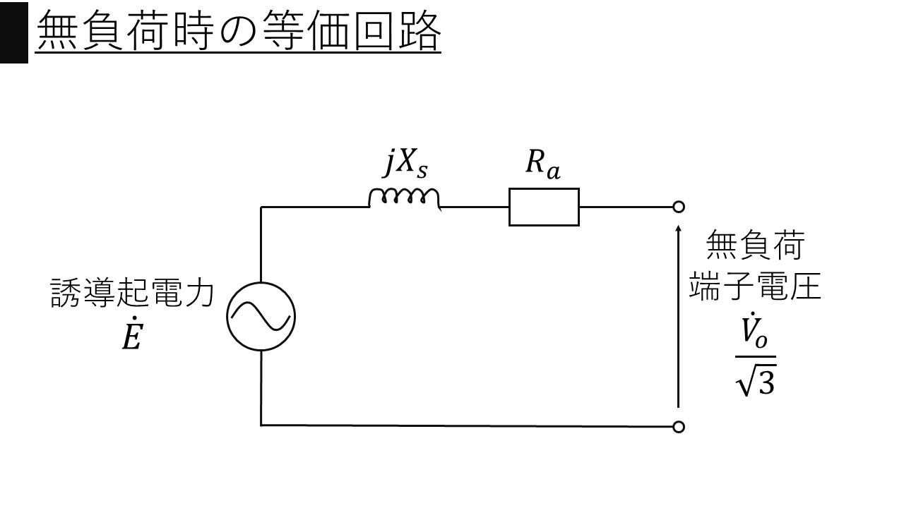 同期機】同期発電機の無負荷飽和曲線と三相短絡曲線・%Zと短絡比│電気の館